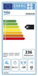 Consum Beko DFS05013W