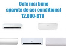 Cele mai bune aparate aer conditionat 12000 BTU