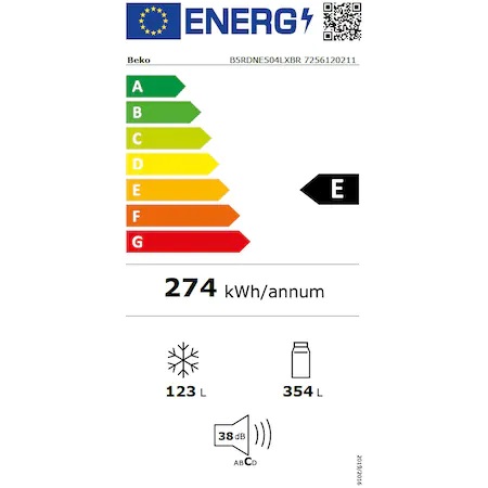 Eficienta energetica Beko B5RDNE504LXBR